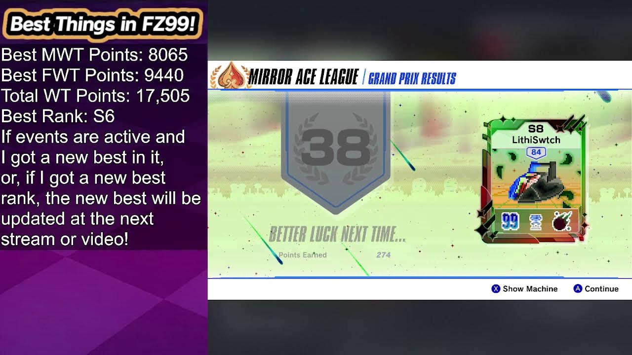 F-Zero 99 Stream #2 (Trying inverted colours at the last day of the MSE)