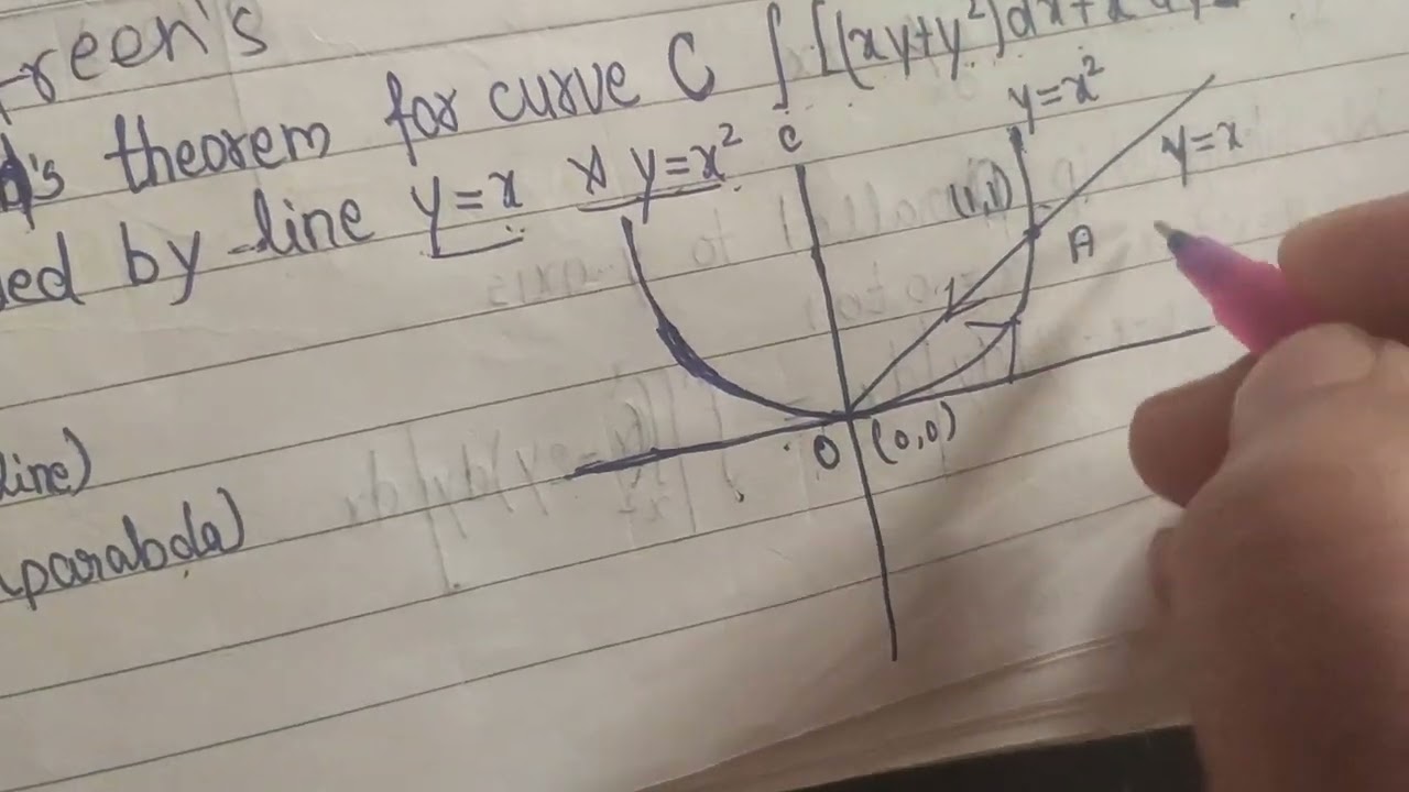 Green's theorem 