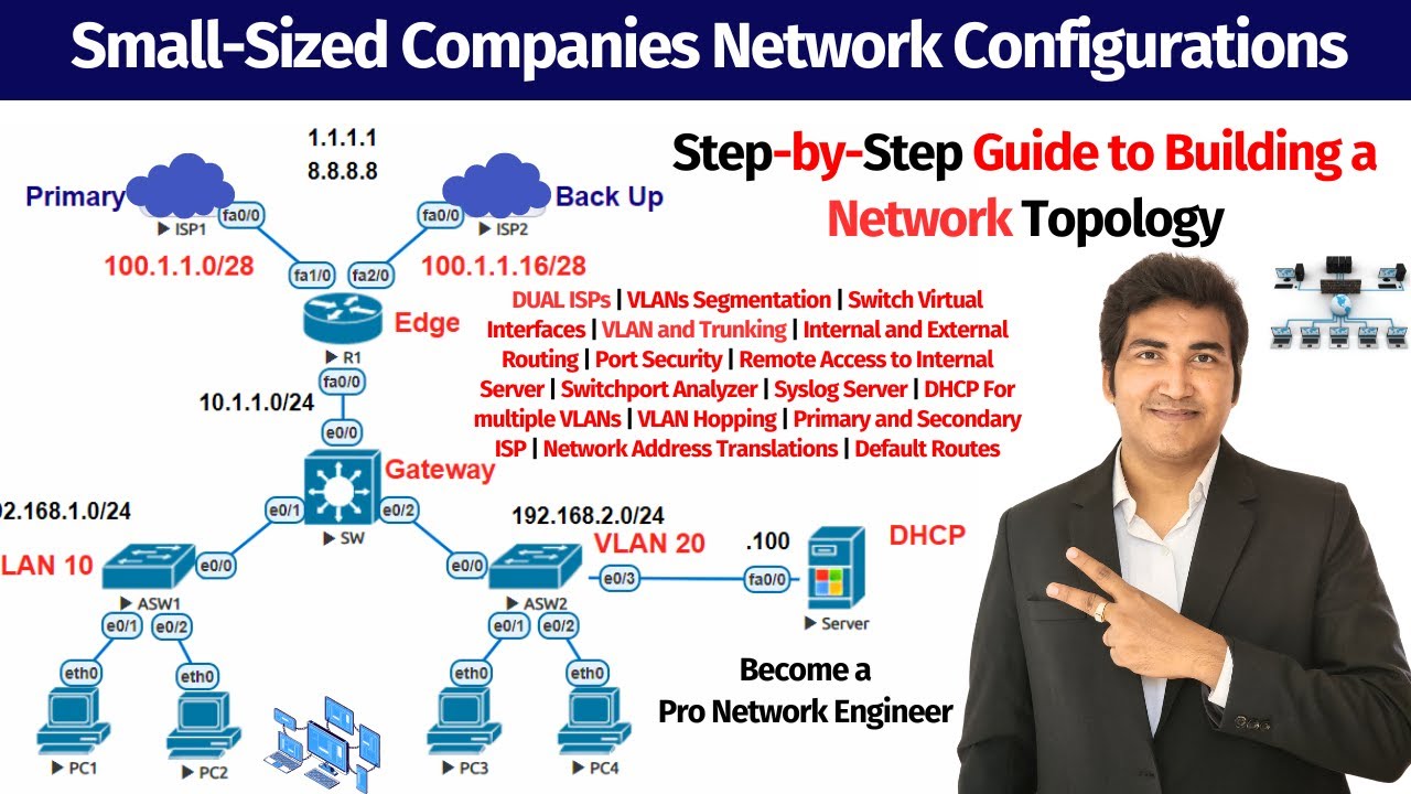 1. Configuring Small-Sized Companies Network Topology from Scratch | Setting Up a Dual-ISP Topology