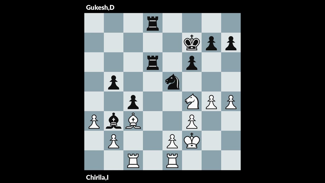 Titled Tue 4th Aug 10am 2020 | Chirila vs Gukesh | Round 5