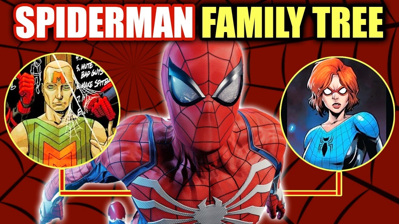 10 (All) Members Of Spider-Man Family Tree -  Explored In Detail