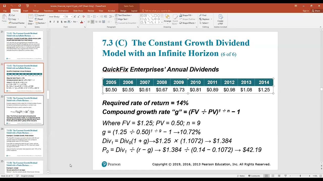 Stock Valuations 2
