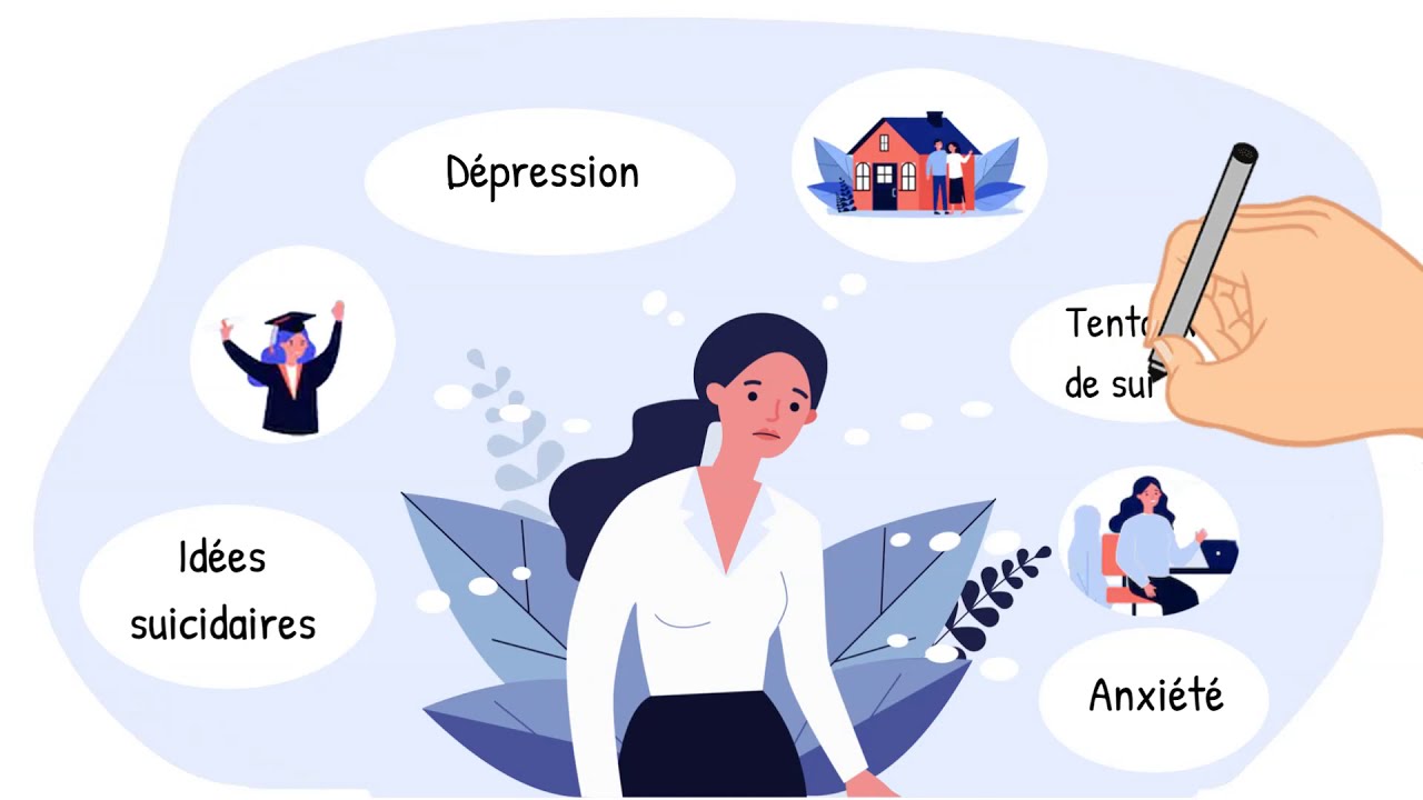 L' importance du  soutien social pour  la sant&eacute; mentale des jeunes adultes