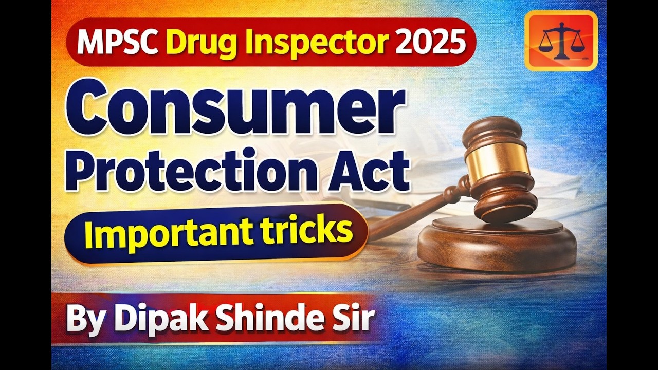 CPA Act IN SHORT AND mcq  Lecture By Dipak Shinde Sir