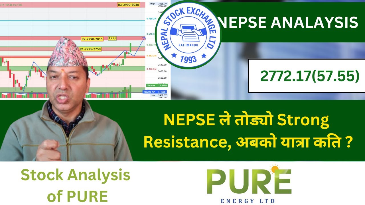 NEPSE Technical Analysis/NEPSE Daily Update/NEPSE Chart Analysis/PURE Energy  Analysis/Raju Paudel.
