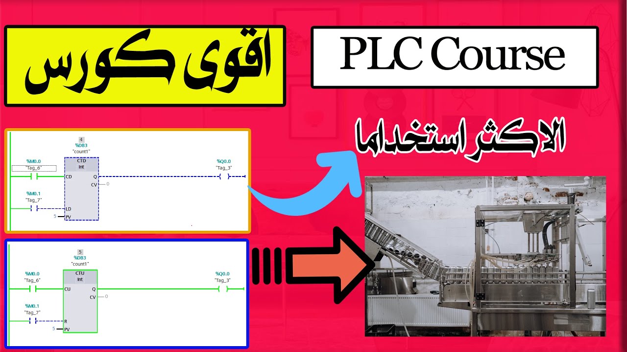 19:كورس PLC _ اكثر اداة سوف تستخدمها في الواقع الصناعي شرح العدادات Counter نوع (CTD,CTU)