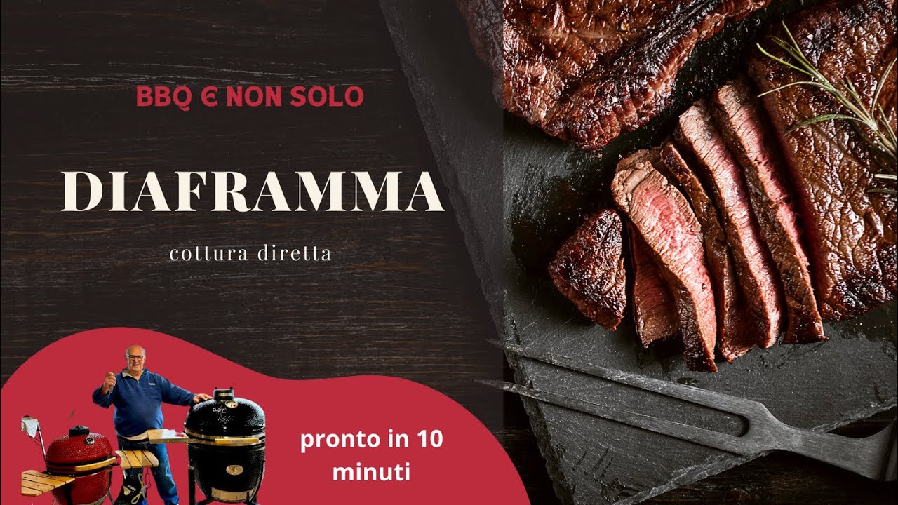 DIAFRAMMA Su Kanado in 10 minuti