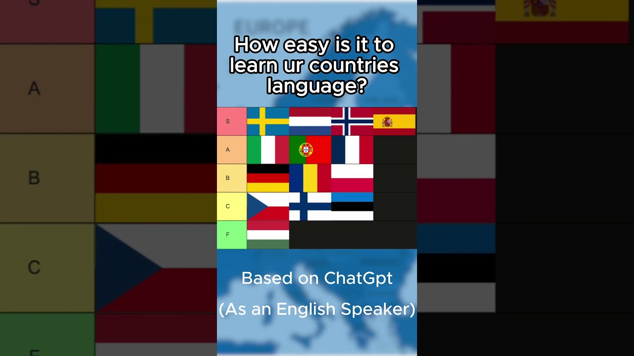 How easy is it to learn ur countries language?  #map #mapping #tierlist #ranking #europe #language
