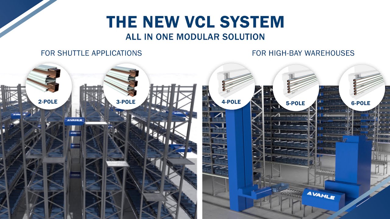 VAHLE Compact Line (VCL)