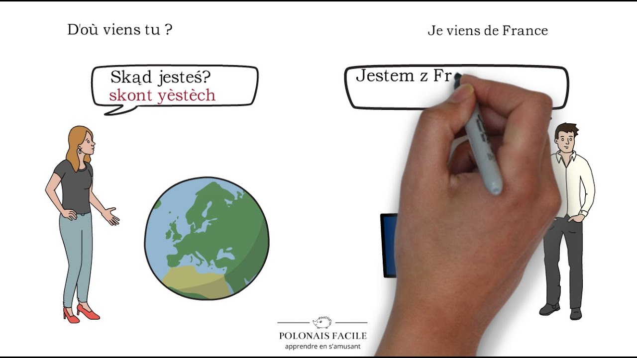 Apprendre le Polonais : se présenter + verbes ÊTRE et AVOIR
