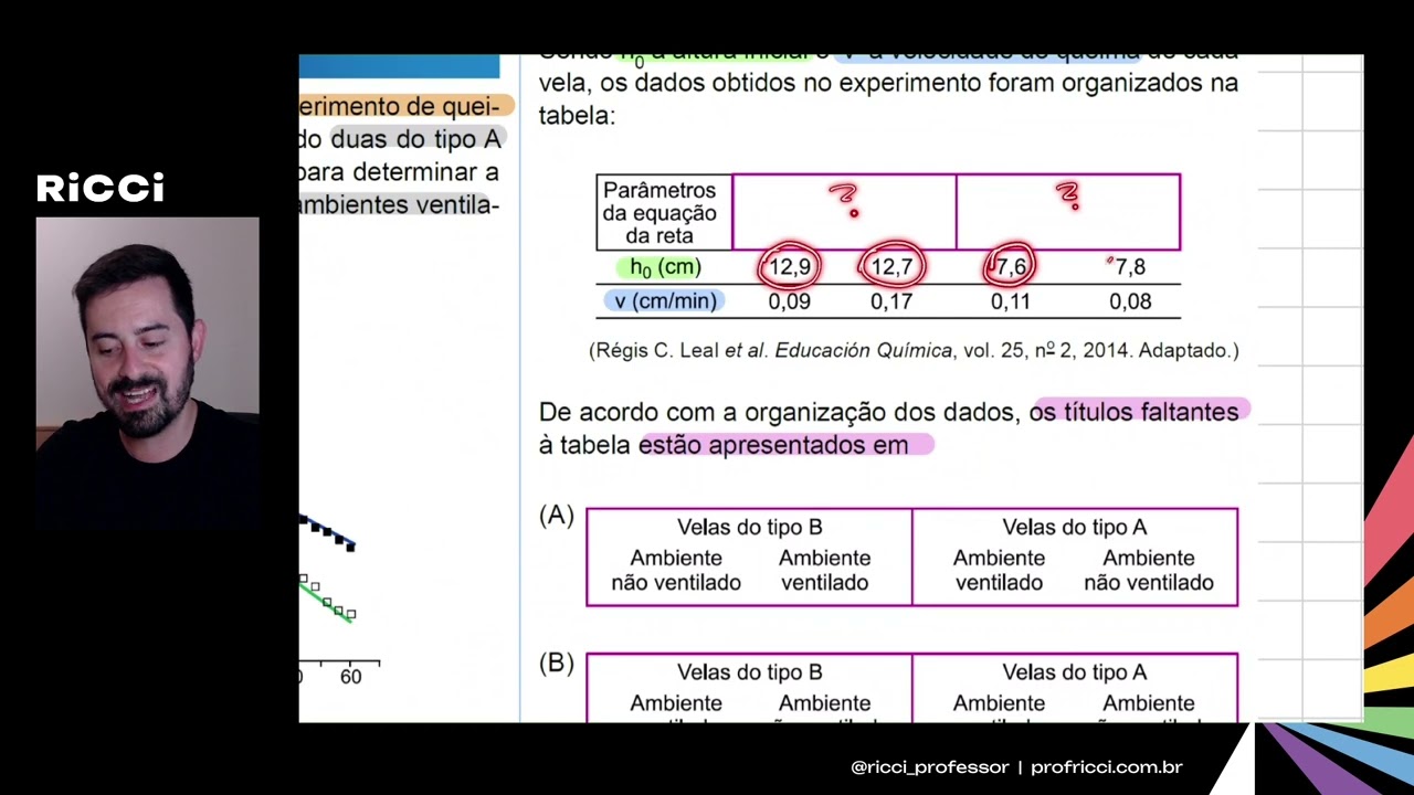 [Física Básica] UNESP 2019 | 1ª Fase | Questão 83