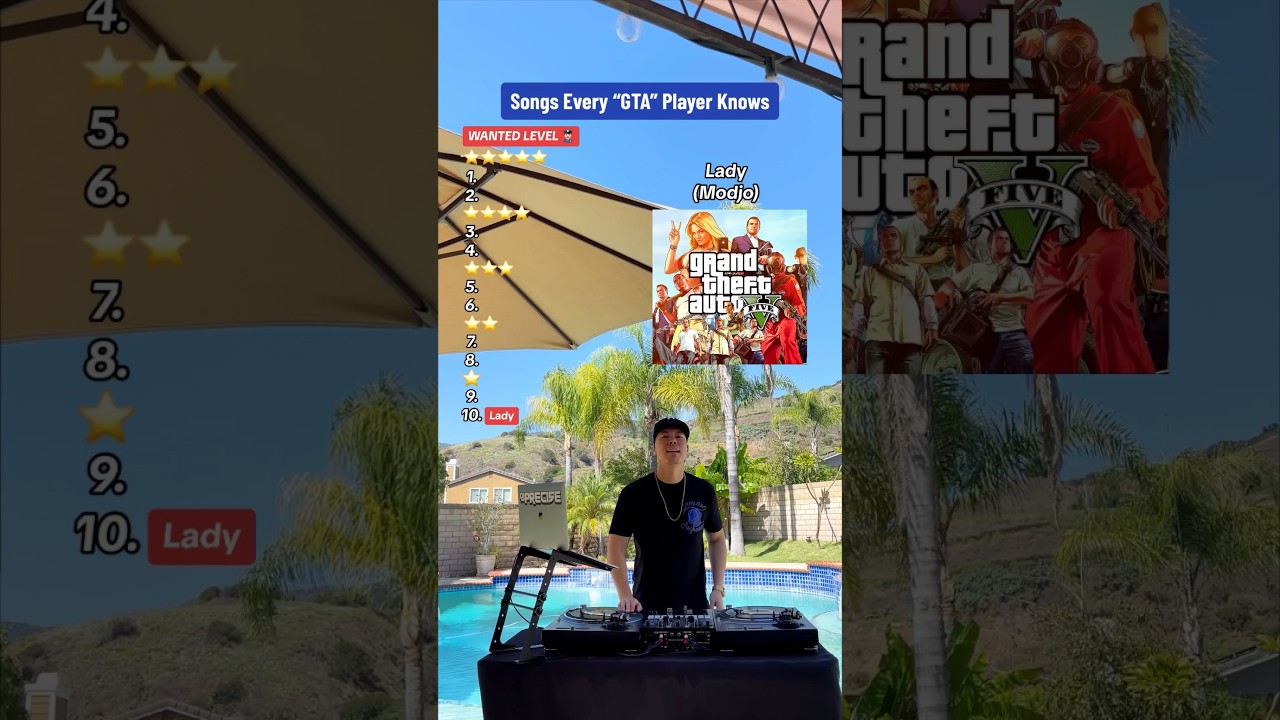 Songs EVERY &ldquo;GTA&rdquo; player knows! Can you get 5 stars? 🚨🚔 (Grand Theft Auto Soundtrack)