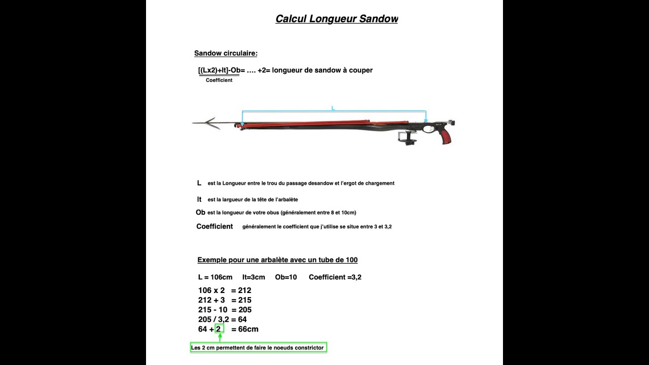 montage sandows et calcul longueur