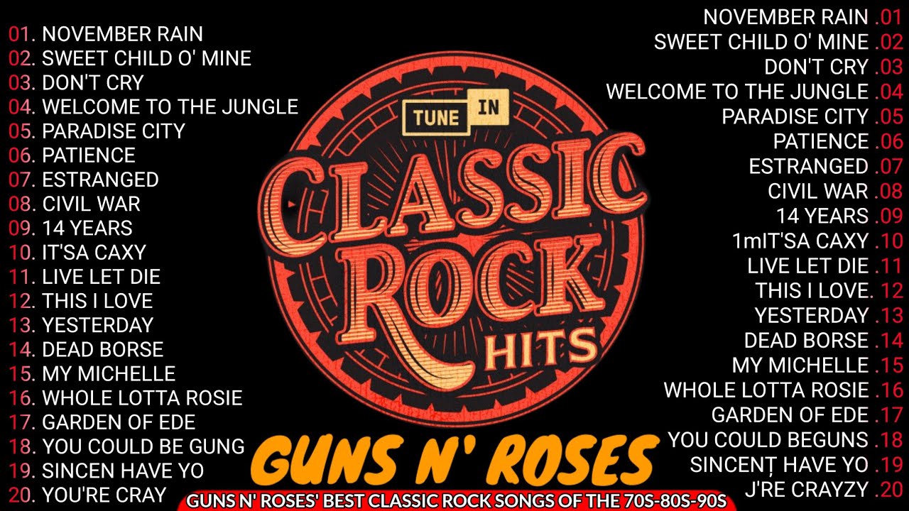 Best Of Classic Rock Songs Of All Time🔥ACDC,Bon Jovi,Metallica, Guns N'Roses, U2⚡ Classic Rock Songs