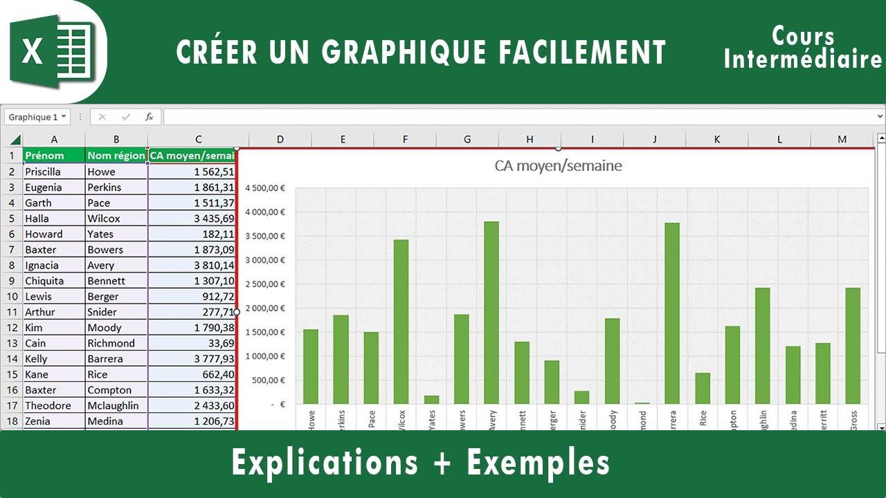 📊 Rappels de base sur les graphiques Excel — Créez vos premiers graphiques facilement !#Excel