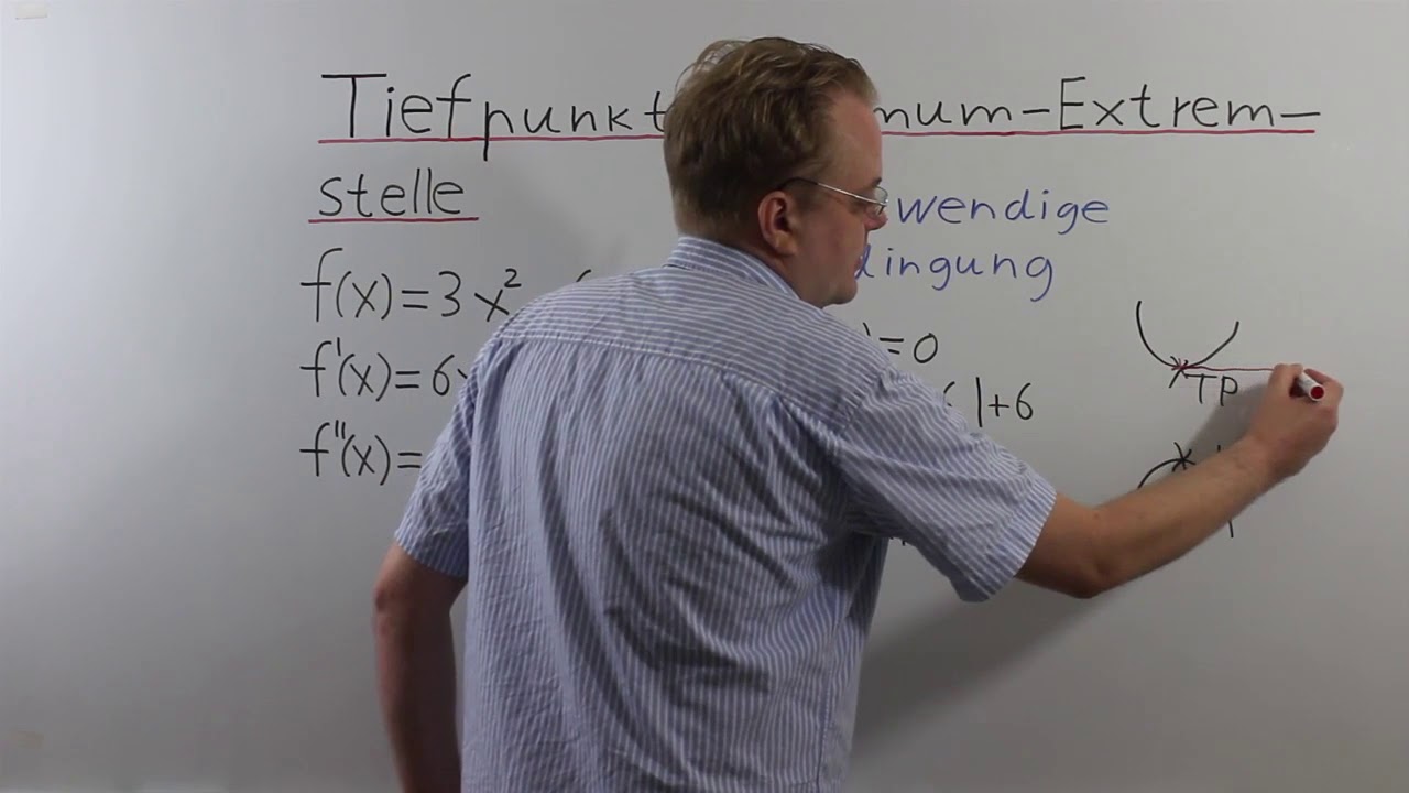 Tiefpunkt   Minimum   Extremstelle 10. Klasse