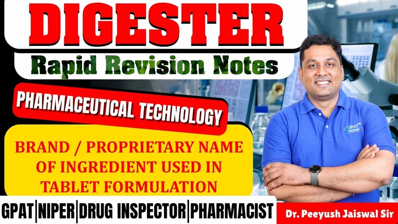 D-229 | Brand / Proprietary Names of Ingredients Used in Tablet Formulation | Rapid Revision