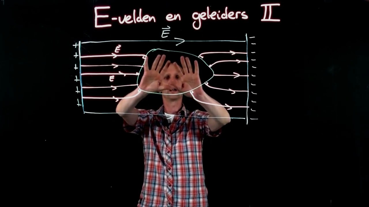 E-velden en geleiders II