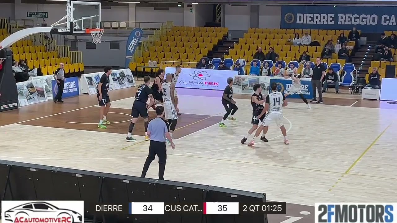 DIERRE BASKETBALL-CUS CATANIA, LE MIGLIORI AZIONI
