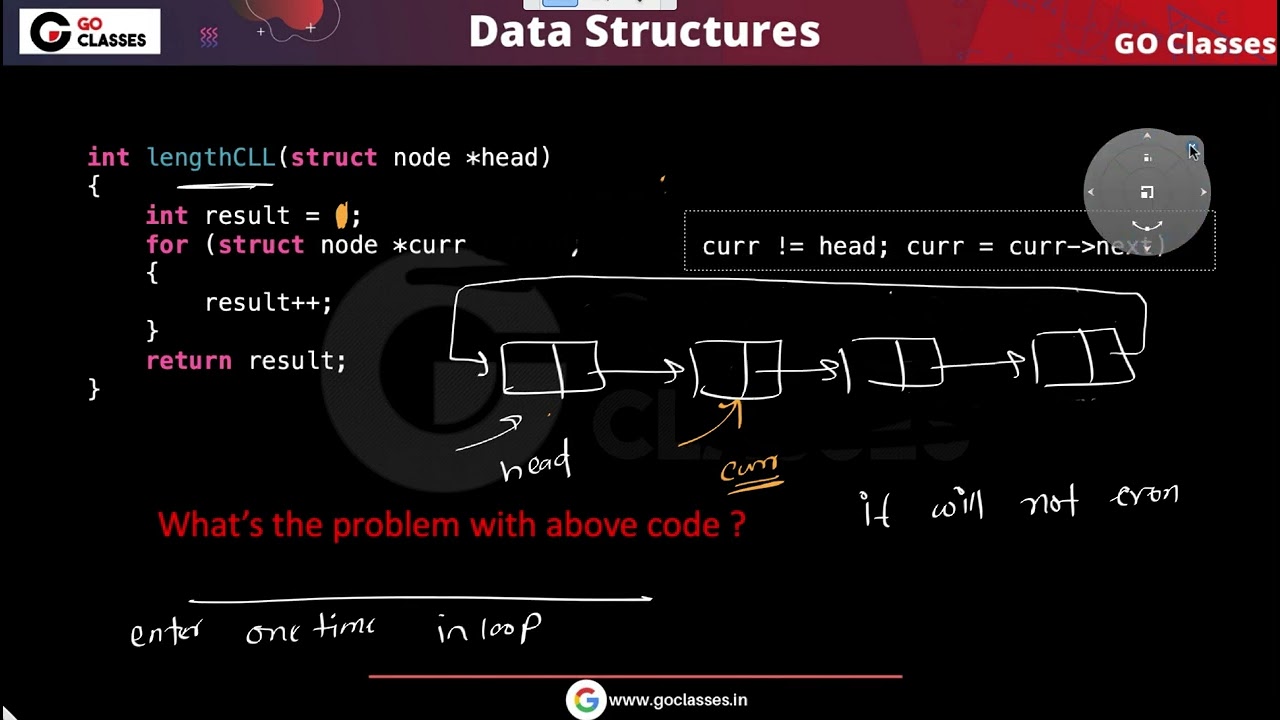 6 Circular Linked List