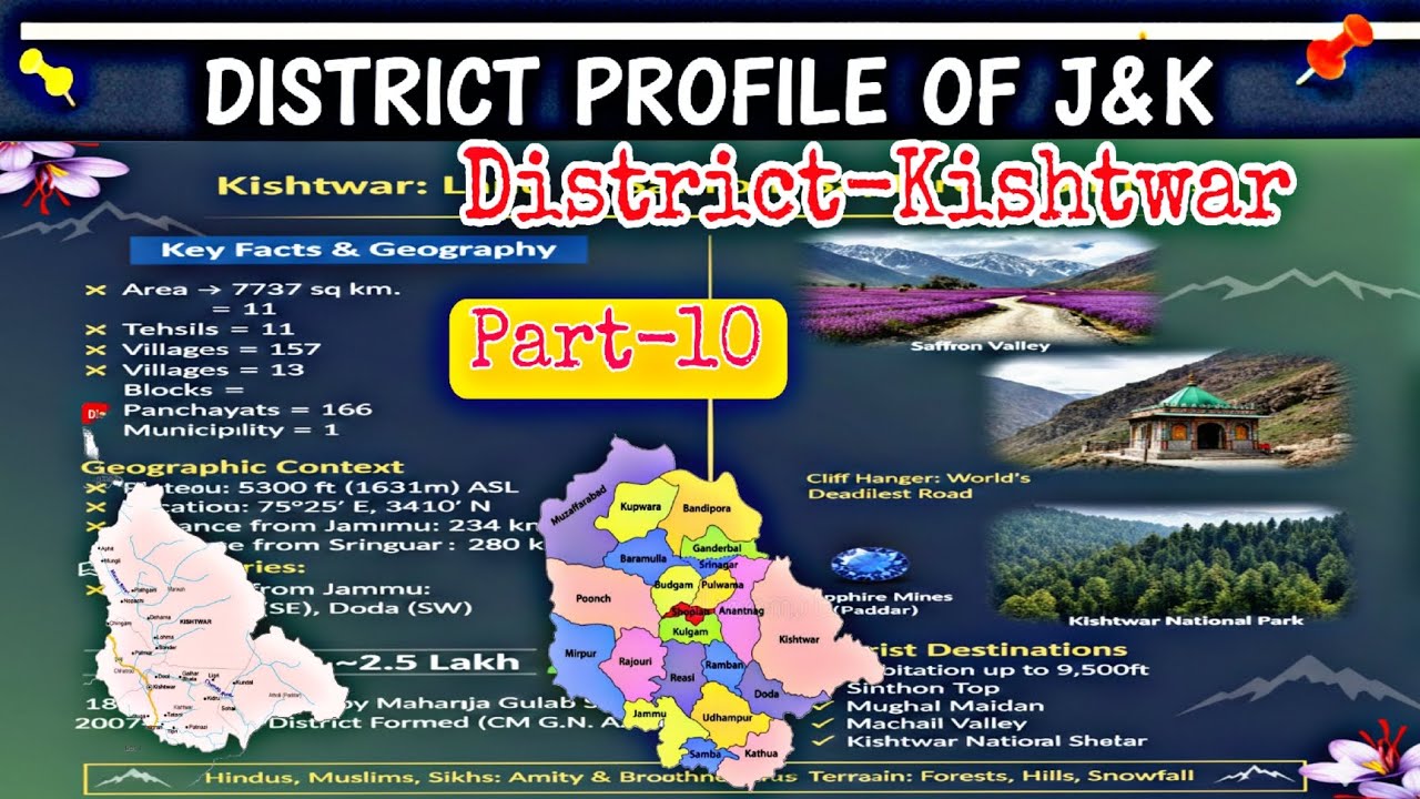District Profile of Jammu & Kashmir | Kishtwar District| Part-10
