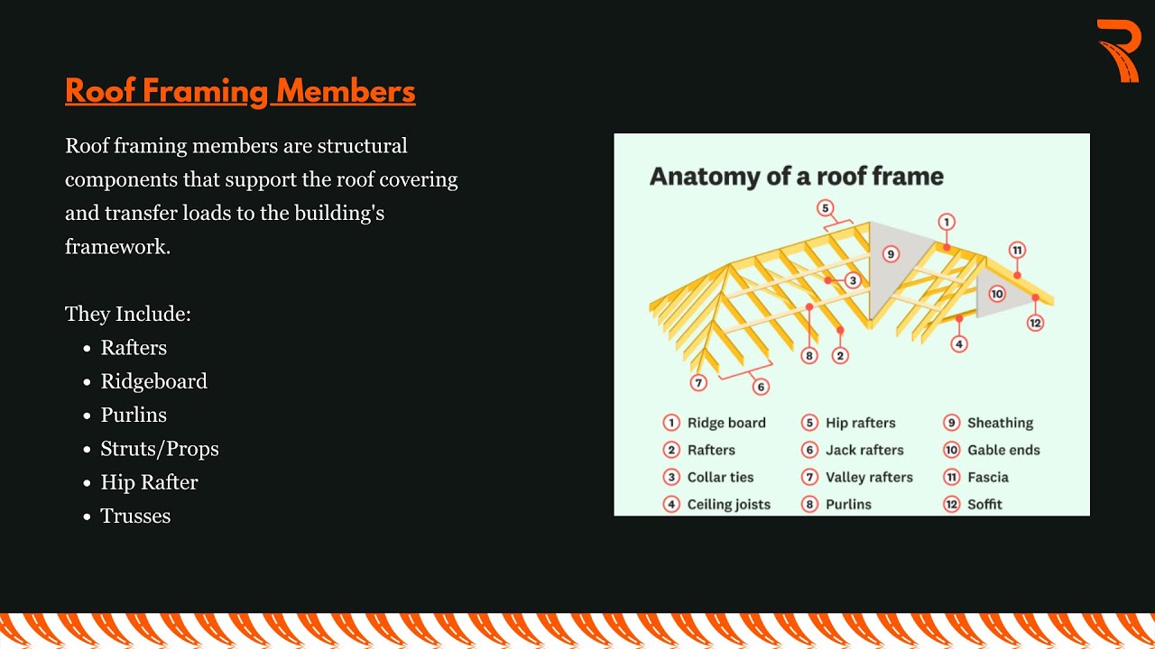 Sprint Day 3 – Roofs Framing & Documentation Revit Full Course