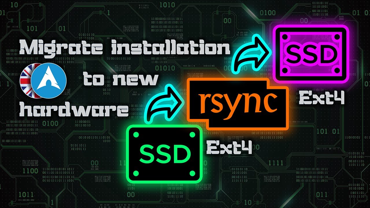 (EN) Arch + rsync (cloning the system)