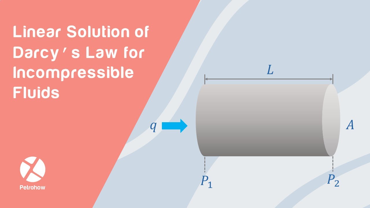 Linear Solution of Darcy&rsquo;s Law for Incompressible Fluids
