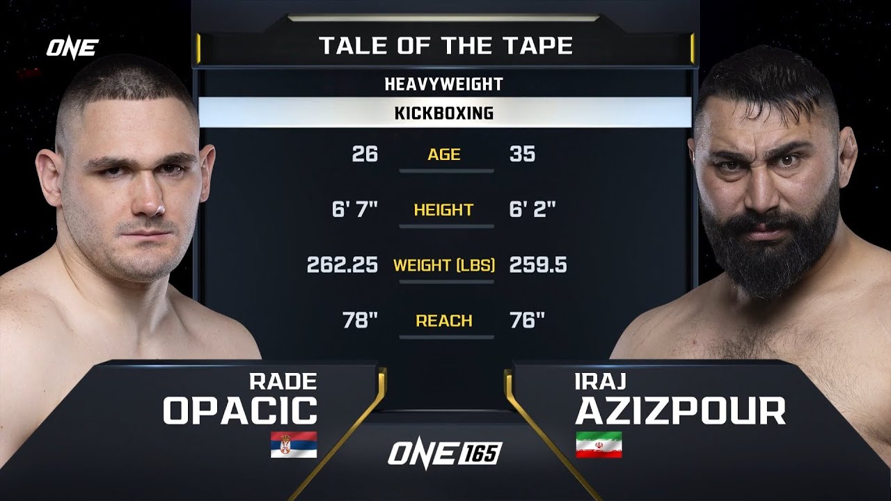 Heavyweight Kickboxing: Opacic vs Azizpour  Highligts