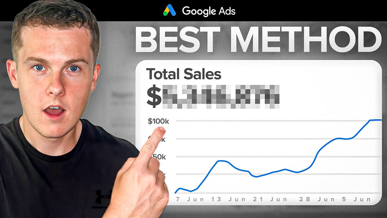 The BEST Way To Scale Google Ads in 2026