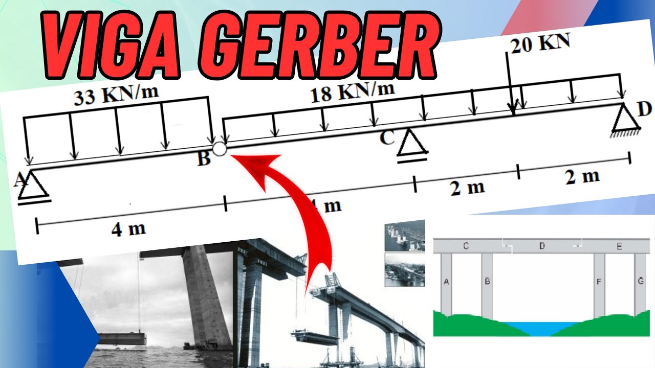 VIGAS GERBER, COMO CALCULAR