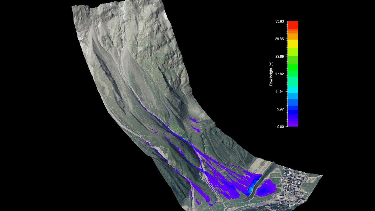 Modeling of a colossal dense snow avalanche