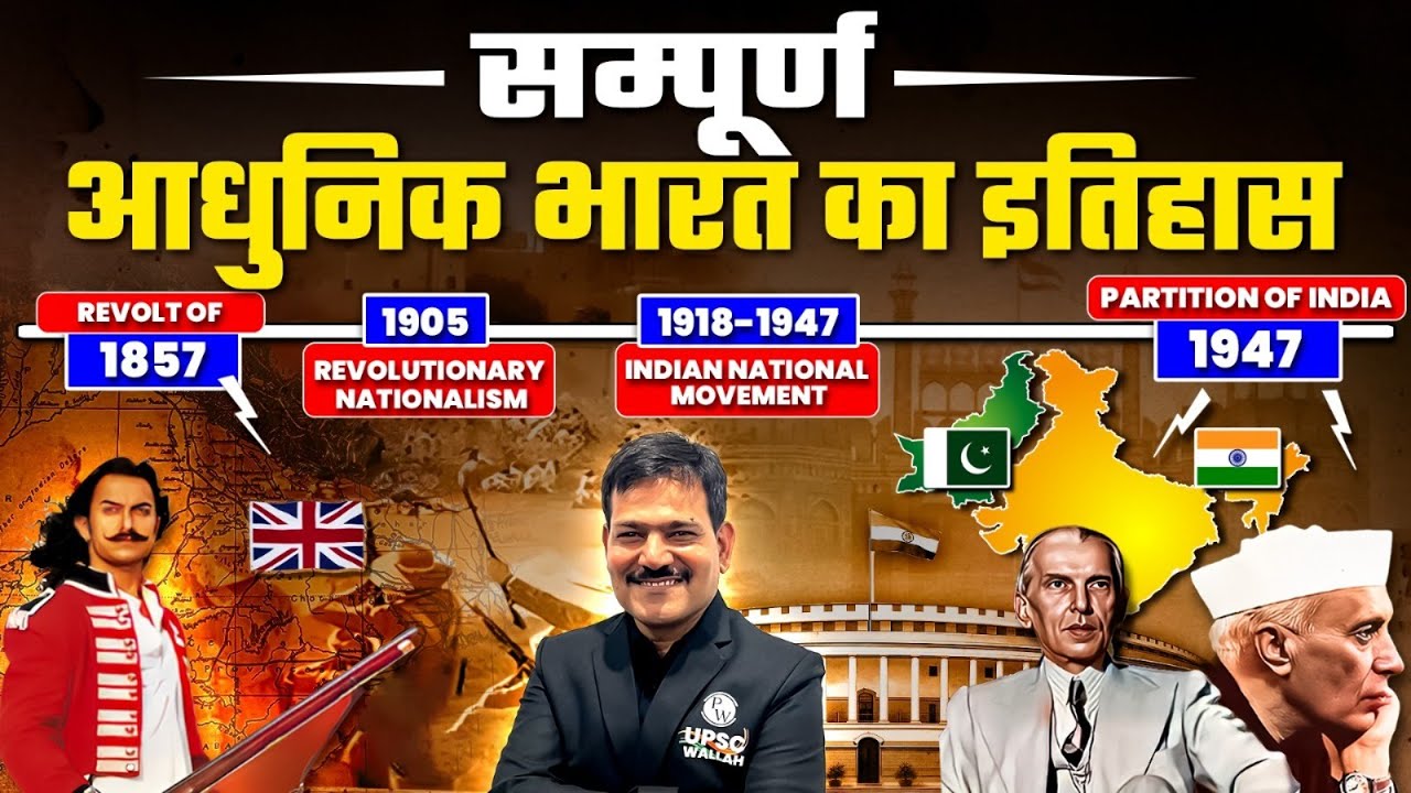 Modern History of India पूरी Timeline में | UPSC Modern History | Rajneesh Raj Sir | OnlyIAS Hindi