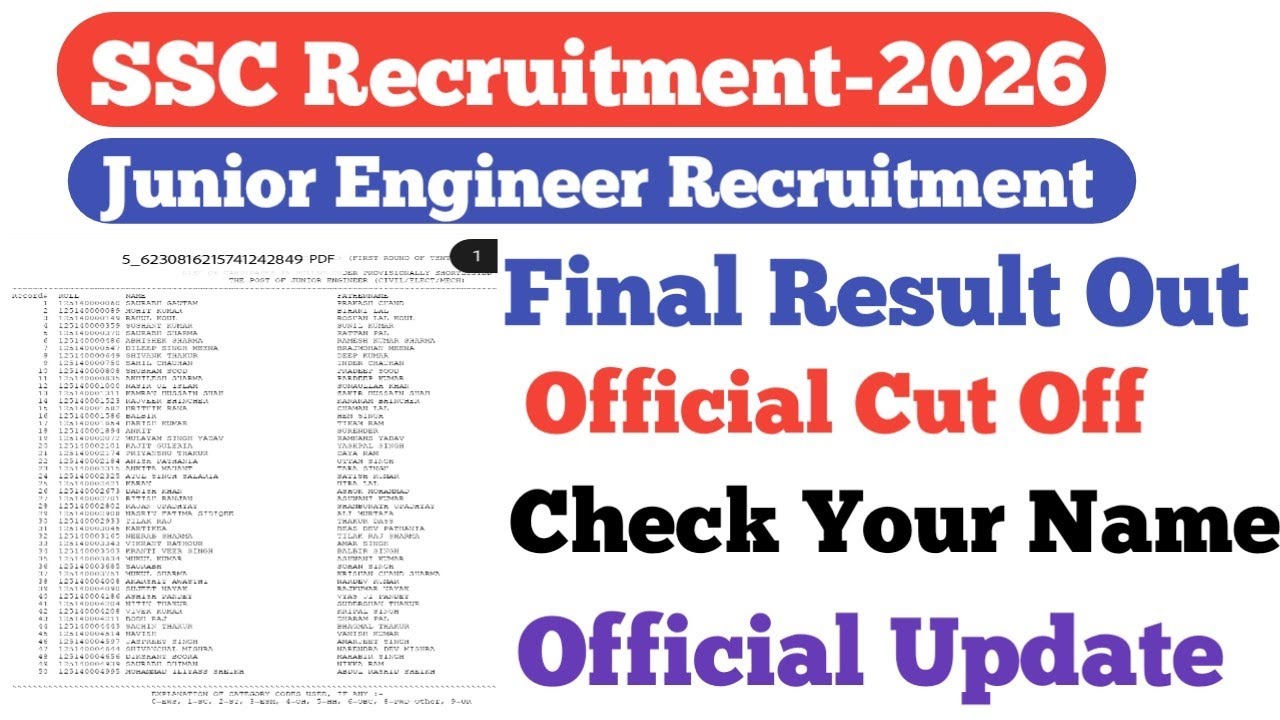 SSC JE Final Result Out | Check Your Name | SSC JE Official Cut Off Marks