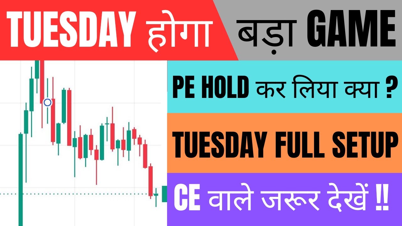 Nifty Report For Tomorrow and Banknifty News For 9 June Tuesday Market Analysis