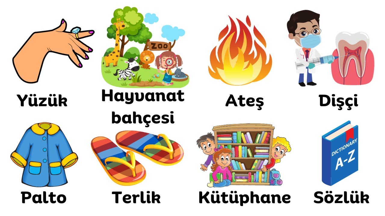Learn Turkish vocabulary | Basic Words in Turkish | Listen And Practice