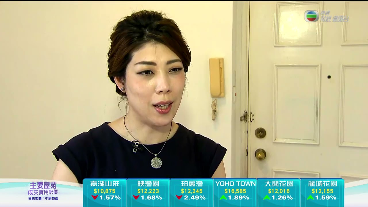 TVB 日日有樓睇｜2021年06月08日｜樓價上升｜馬鞍山｜新港城｜馬鞍山中心