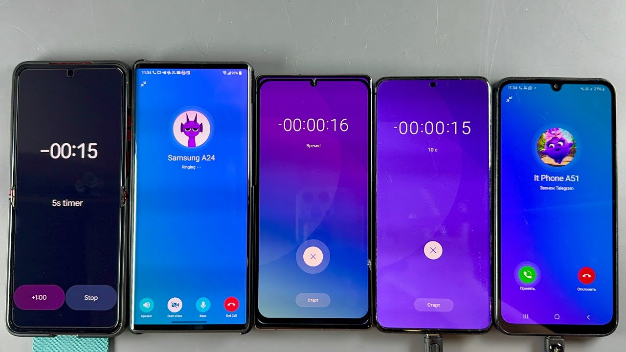 Incoming Calls + Motorola/ Samsung Galaxy Note20 / Samsung Galaxy S20+ / Samsung Galaxy A24