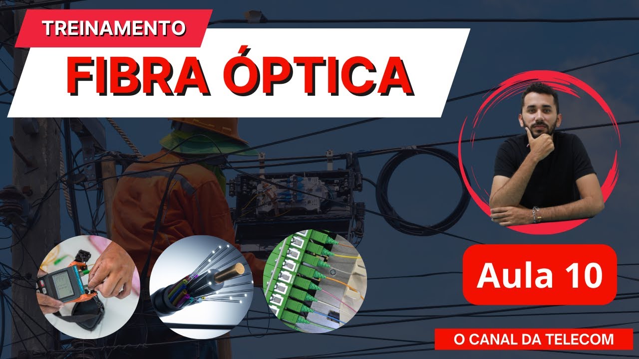 Quanto sinal 