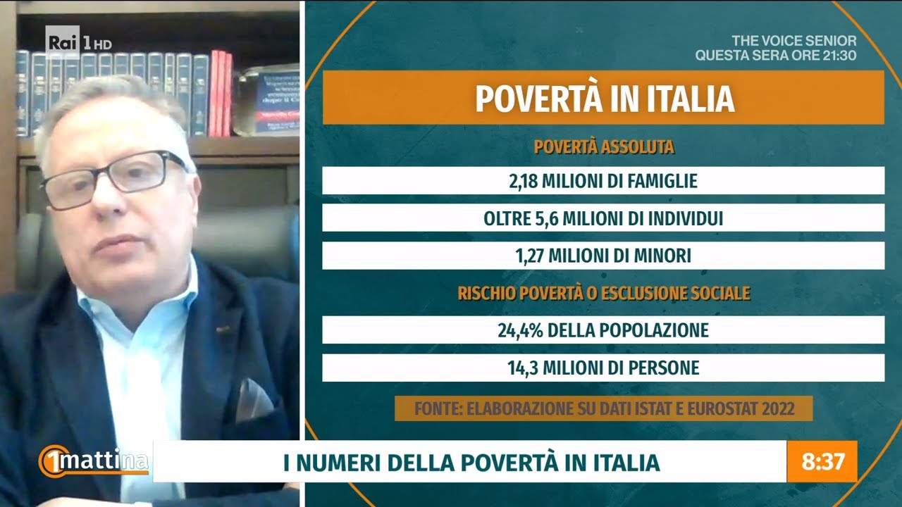 La povert&agrave; in Italia - UnoMattina 01/03/2024