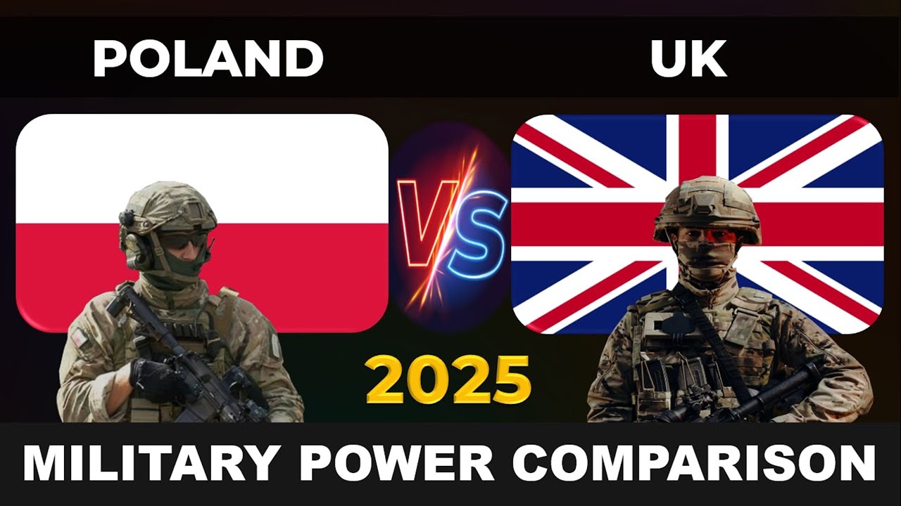 Poland vs UK Military Power 2025 | UK vs Poland Military Power 2025