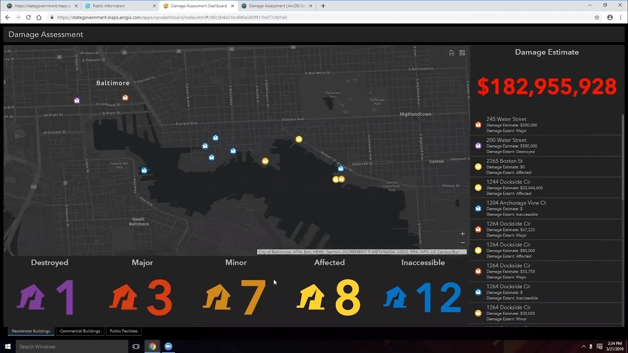 Discuss the Emergency Management Operations Solution