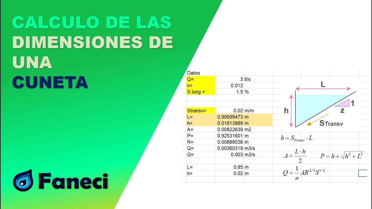 DISEÑO Y CALCULO DE DIMENSIONES DE UNA CUNETA📚✅