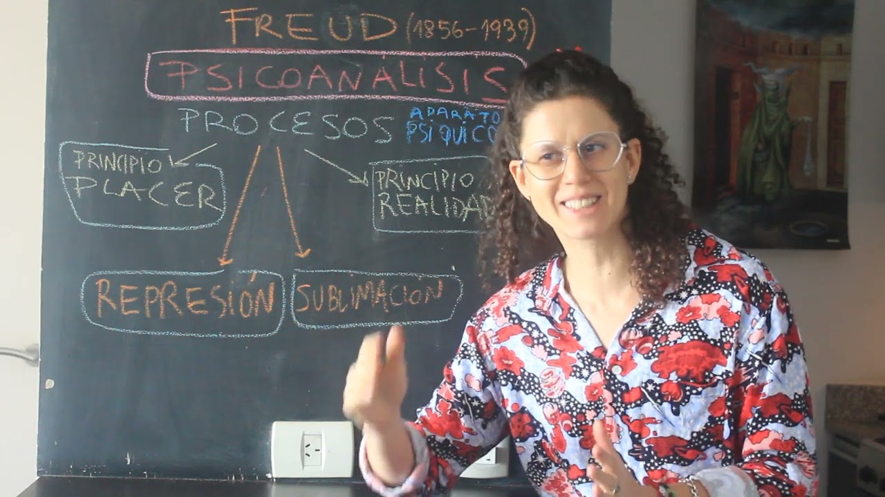 Psicoanálisis 1 Freud Principio de placer y de realidad Procesos inconsciente represión, sublimación