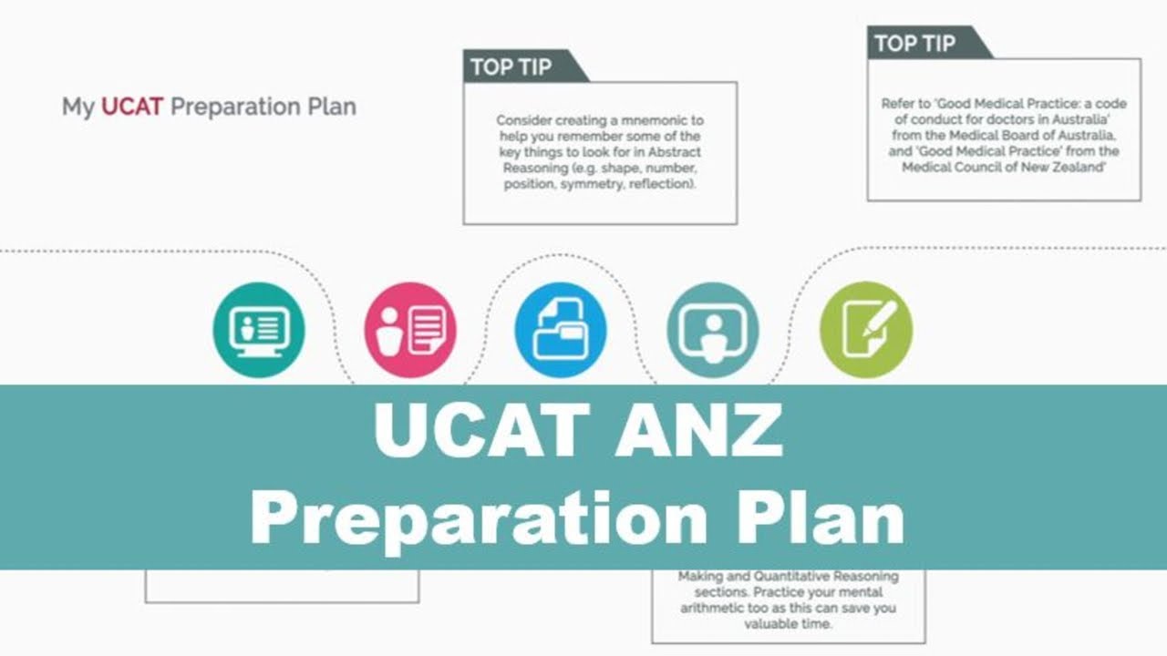 UCAT ANZ Preparation Plan (Australia & New Zealand)