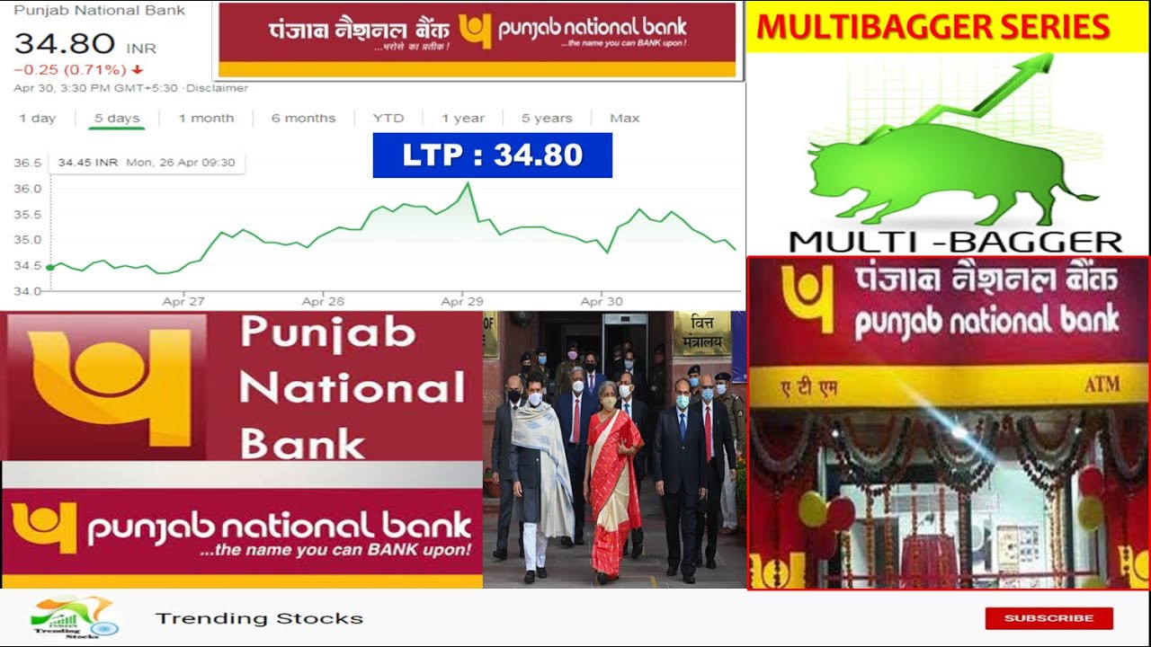 Panjab National Bank Latest News - PSU Bank News | PNB share price target | Multibagger | PNB News