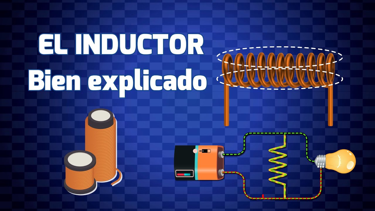 Explicación de Inductores : Principios básicos sobre cómo funcionan los inductores