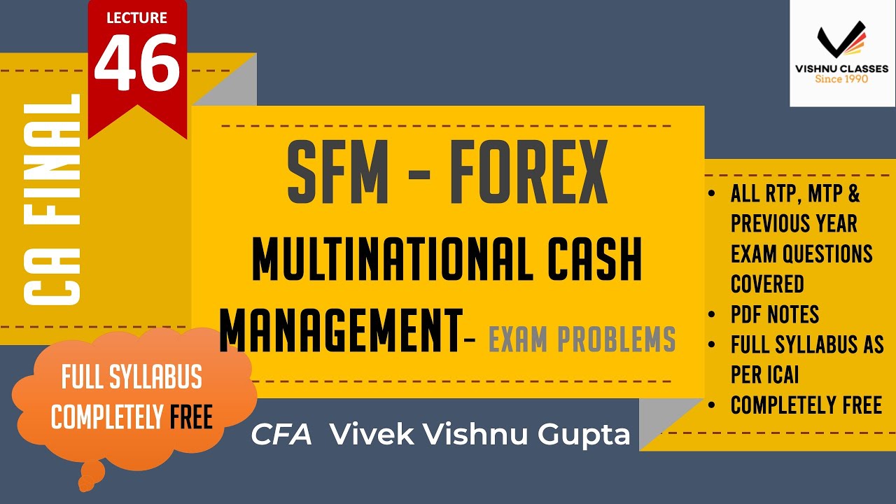 Multinational Cash Management | Exam Problems | Forex | CA Final SFM