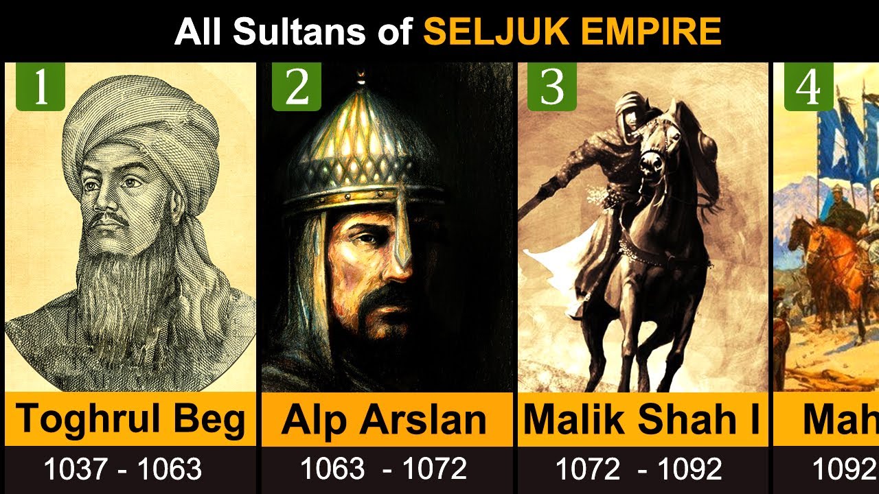 All Sultans of Seljuk Empire in History 1037-1194