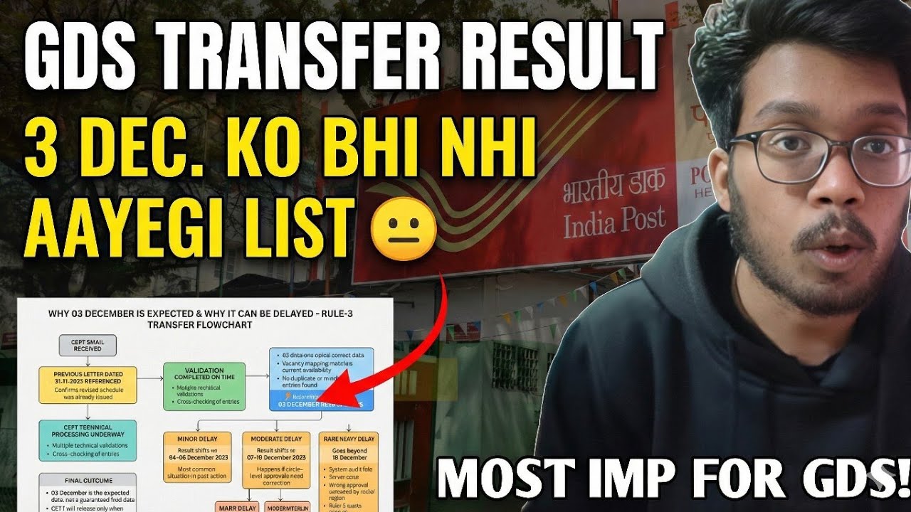 Rule-3 Transfer Result 3 December? CEPT Email Reveals REAL Timeline!